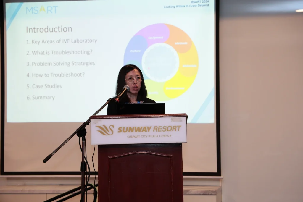 Day 1 - Symposium 6.4