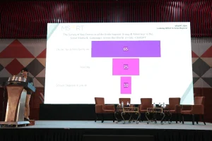 Day 2 - Symposium 7.7